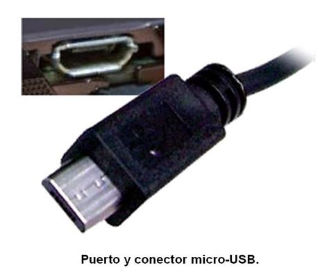 José María Durán Álvarez: Conexiones y puertos: 