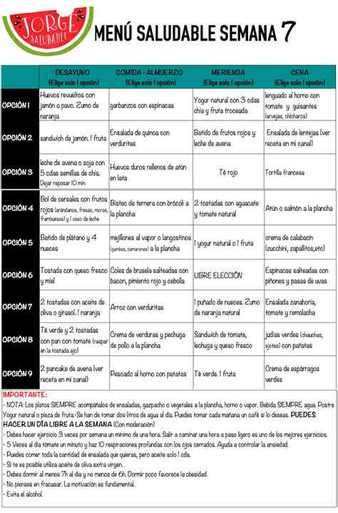 Menu Semanal Saludable Men Saludable Men Hot Sex Picture