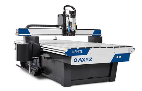 Axyz Infinite Cnc Router Sign Digital Uk