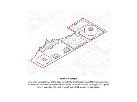 Gallery of BIG Reveals 20-Year Restoration Plan for Washington DC's