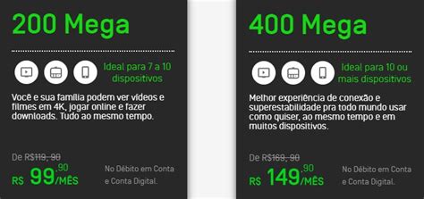 Internet Banda Larga Fibra Ótica da Oi Velox