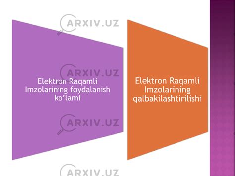 Korxonalarda Axborot Xavfsizligini Taminlashda Elektron Raqamli