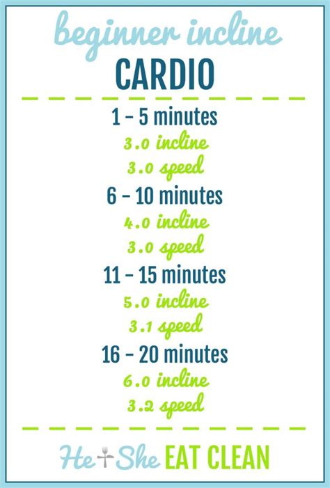 15 Treadmill Workouts