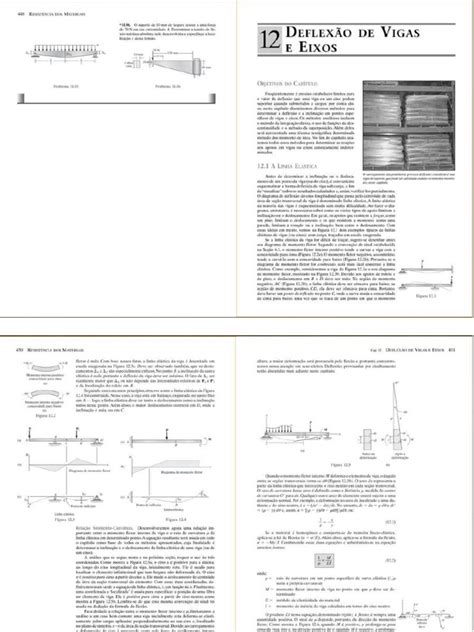 Pdf Deflex O De Vigas E Eixos Hibbeler Dokumen Tips