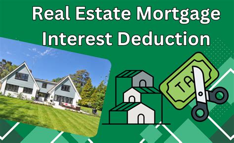 Simplify Tax Guide To Real Estate Mortgage Deductions