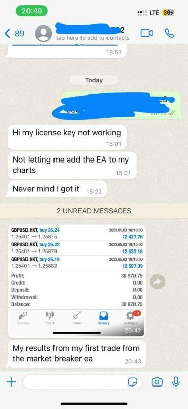 Market Breaker Ea Ultra V And Indicator V Mt