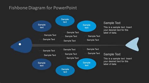 Fishbone Diagram for PowerPoint - SlideModel