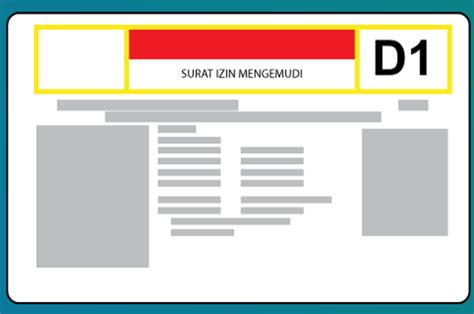 Cara Perpanjang Sim Secara Online Kf Map Digital Map For Property