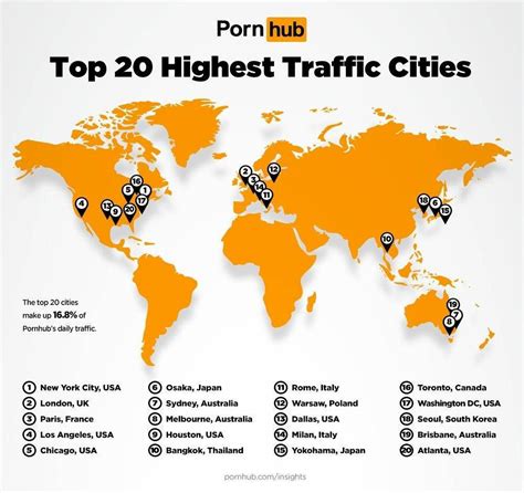 Las 20 Ciudades Del Mundo Donde Más Porno Se Consume El Calce