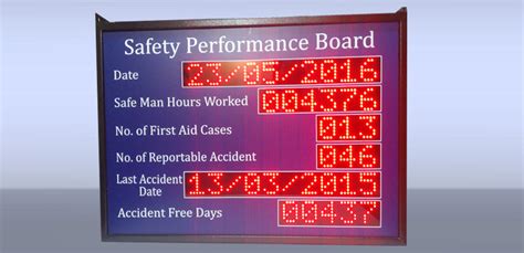 Production Display Board Factory Display Board Latest Price