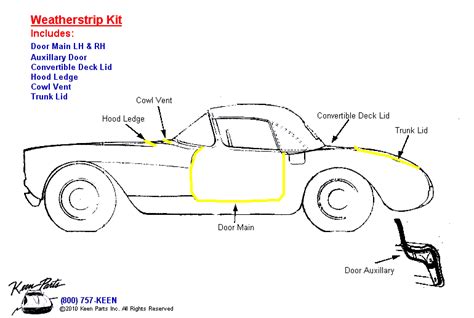 Keen Corvette Parts Diagrams