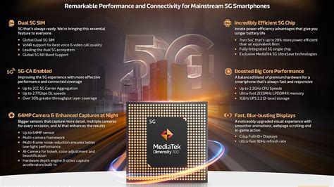 Mediatek Unveils Its Newest 5g Chipset Dimensity 700 For Mass Market