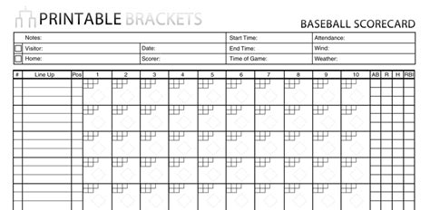 Baseball Scorecard | Printable Baseball Scorecard