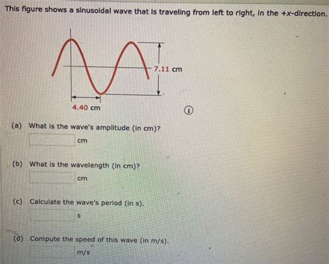 Solved This Figure Shows A Sinusoidal Wave That Is Traveling