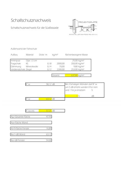 Schallschutznachweis