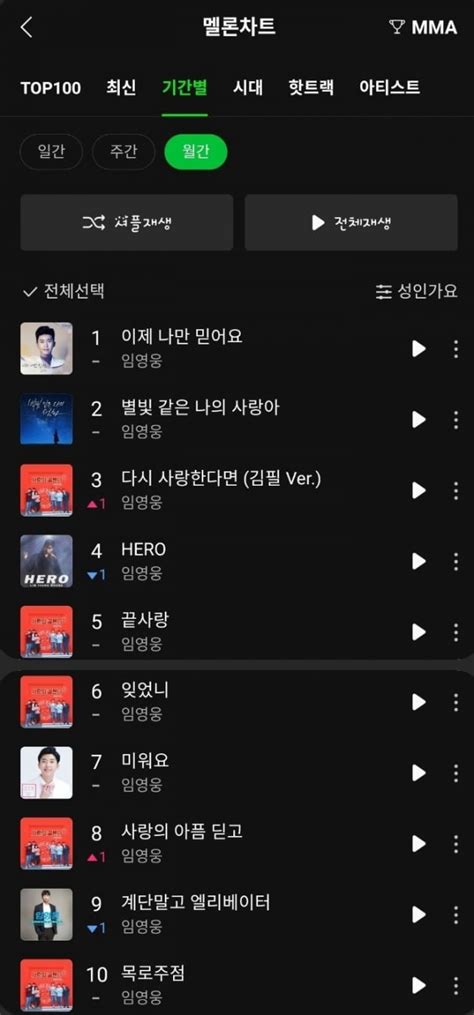 차트의 제왕 임영웅 멜론 성인가요 Top10 싹쓸이 텐아시아