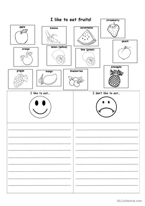 I Like Or I Dont Like To Eat Fruits English Esl Worksheets Pdf And Doc