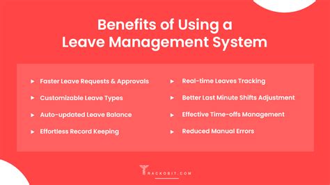 Employee Leave Management System Enhancing Hr Efficiency