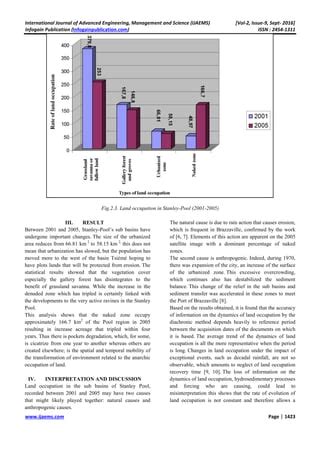 Contributions Of Satellite Images In The Diachronic Study Of The