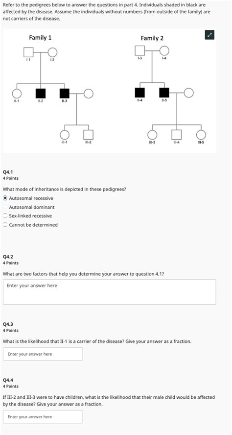 Solved Refer To The Pedigrees Below To Answer The Questions Chegg