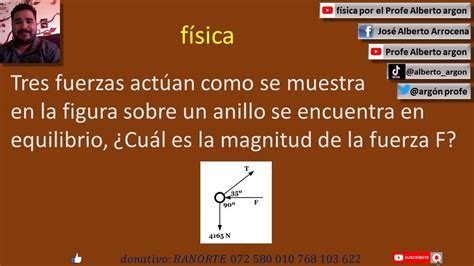 tres fuerzas actúan como se muestra en la figura sobre un anillo se