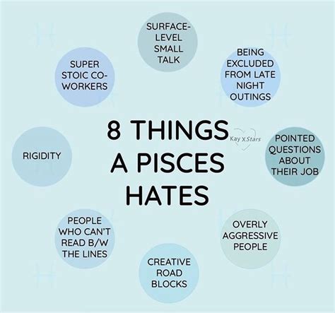 Pin By Edyie Andrade On Pisces In Pisces Quotes Horoscope