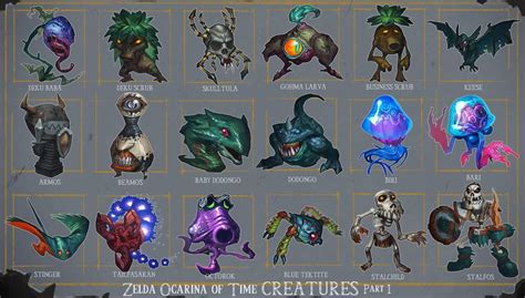 Zelda OoT Creatures 1 By MaxGrecke On DeviantART Creatures Character