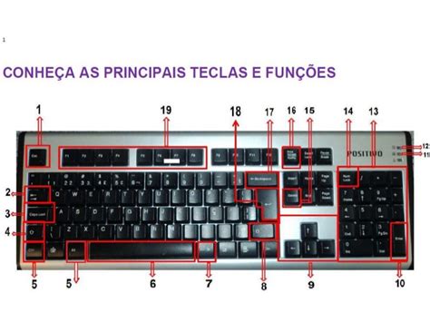 teclas10.jpg | Servimg.com - Free image hosting service