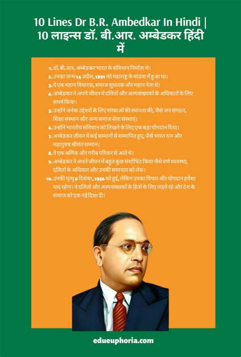 10 Lines On Dr B R Ambedkar In Hindi 10 लइनस ड ब आर अमबडकर