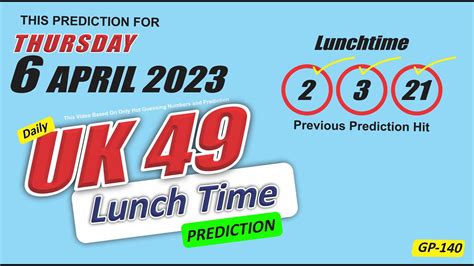 Uk Lunchtime Prediction April Uk S Prediction Today Gp