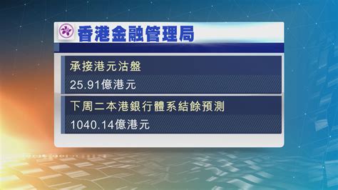 优享资讯 金管局承接近26亿港元沽盘