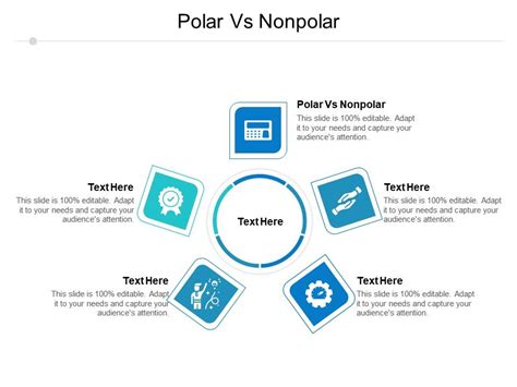 Polar Vs Nonpolar Ppt Powerpoint Presentation Slides Design Templates Cpb Presentation