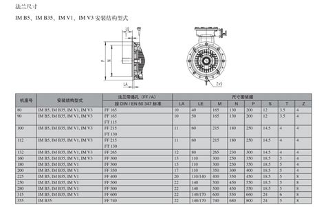 西门子贝得高效率防爆电机1mt0001隔爆型电机现货bt4防爆电动机 阿里巴巴