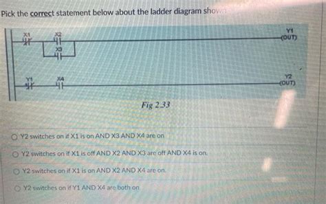 Solved Pick The Correct Statement Below About The Ladder Chegg