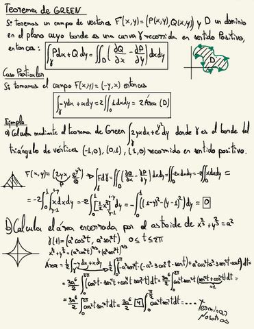 Teorema De Green Rieeman Pdf