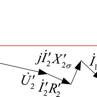 Phasor diagram of transformer. | Download Scientific Diagram