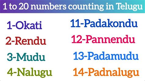 1 To 20 Numbers Counting In Telugutelugu Number Learningnumbers