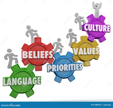 Culture Beliefs Language Heritage Values Royalty-Free Stock Photography ...