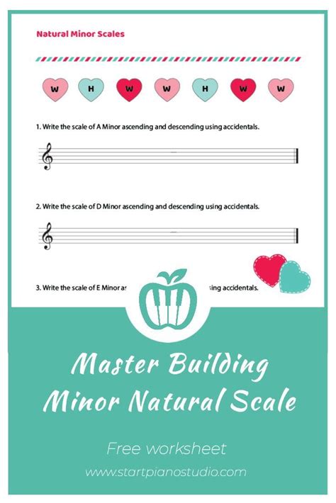 Minor Scale Worksheet