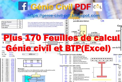 Plus De Feuilles De Calcul G Nie Civil Et Btp Excel G Niecivilpdf