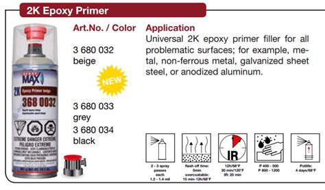 Spraymax® 3680032 Beige Universal 2k Epoxy Primer Filler Aerosol