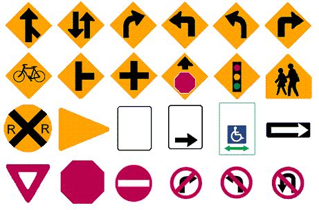 Cheat sheet nc dmv sign test - alohameva