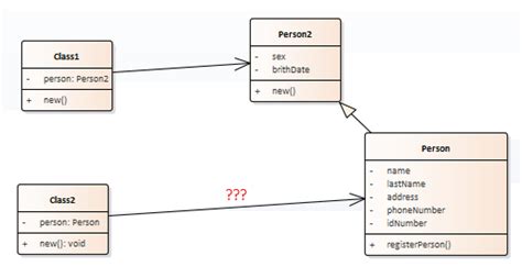 8 Ex 87 Draw A Uml Class Diagram Showing An Inheritance Hierarchy Images