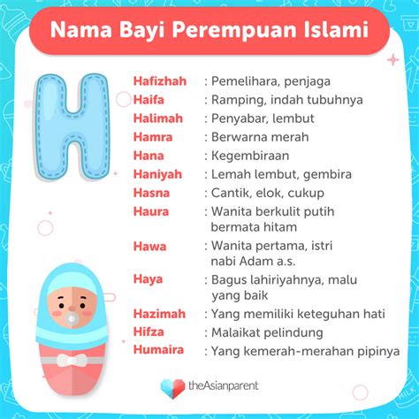 Daftar Nama Bayi Perempuan Islami Dan Artinya