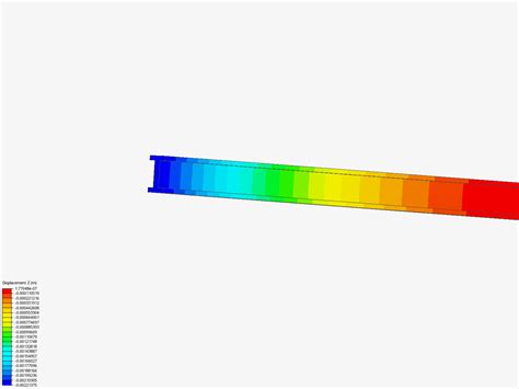 SimScale For Engineering Simulations FEA For Beginners Static