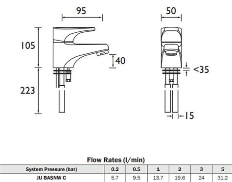 Bristan Jute Basin Mixer No Waste Chrome Ju Basnw C At