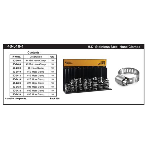 Heavy Duty Stainless Steel Hose Clamp Assortment 4 36 Kimball