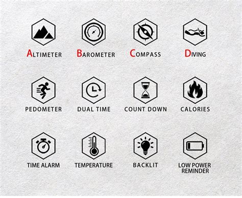 Китайский посылторг: NORTH EDGE GAVIA. Роскошные водонепроницаемые ...
