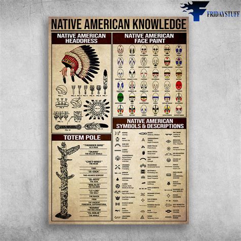 Native American Face Paint Meanings | ubicaciondepersonas.cdmx.gob.mx