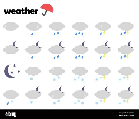 Thunderstorm Symbol Weather Map